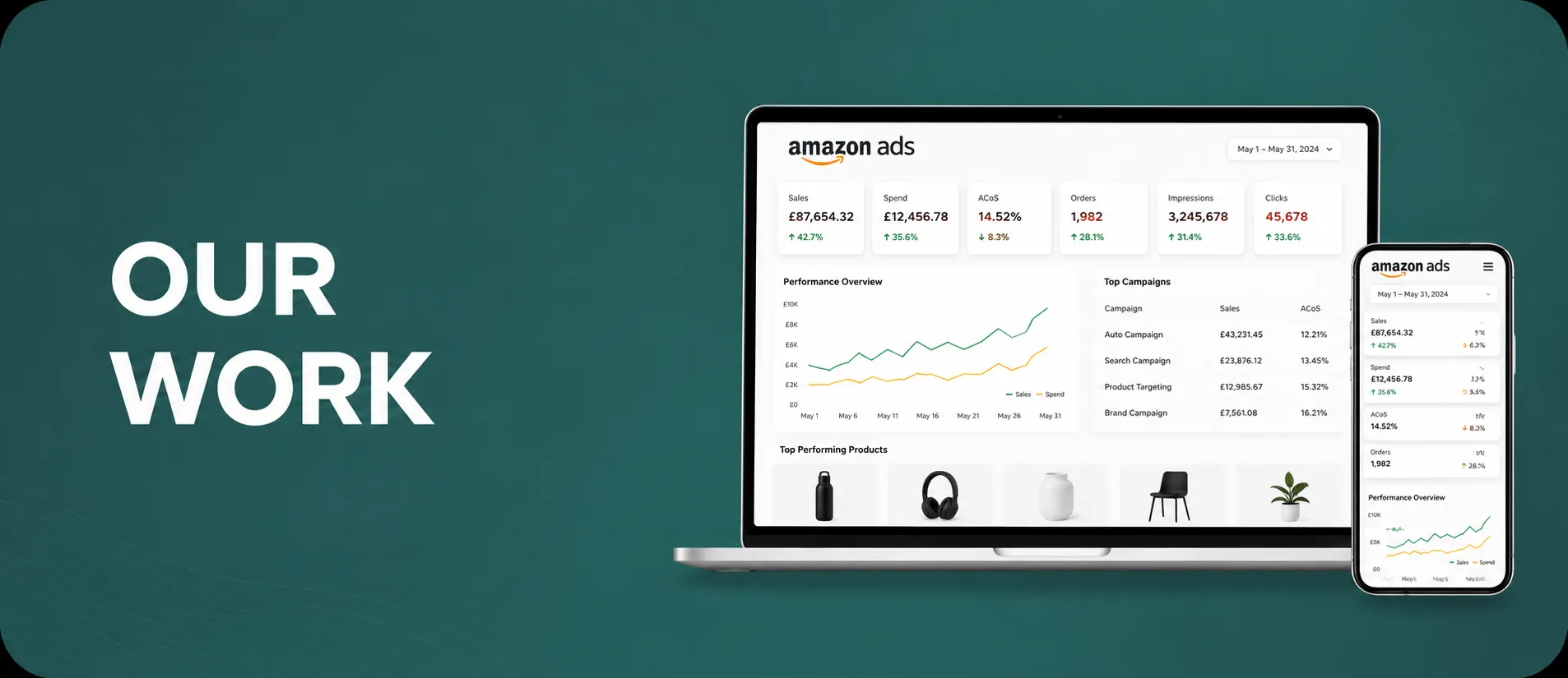 Amazon ads agency Our Work