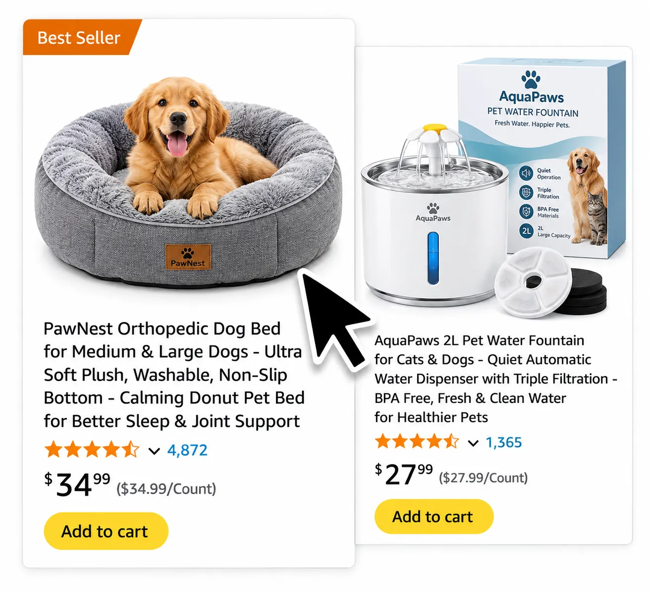 Amazon Main Image CTR