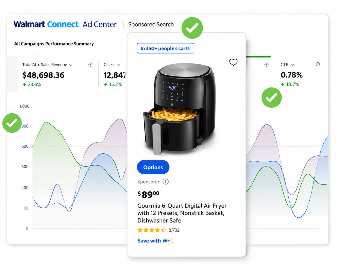 Walmart Advertising Audit